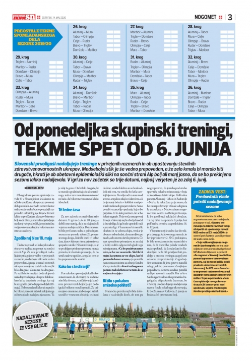 Prvenstvo bi se naj nadaljevalo 6. junija 2020. Prvenstvo bi se naj nadaljevalo 6. junija 2020.