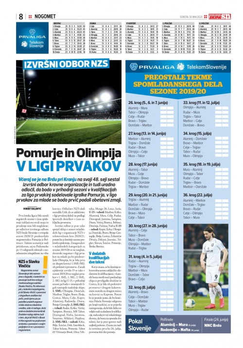 NZS je objavila termine enajstih tekem, ki so še ostale do konca prvenstva 2019/2020. NZS je objavila termine enajstih tekem, ki so še ostale do konca prvenstva 2019/2020.