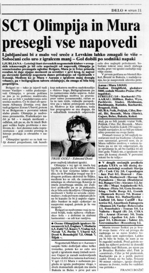 Mura kljub igralcu manj dostojno proti Aarauu.