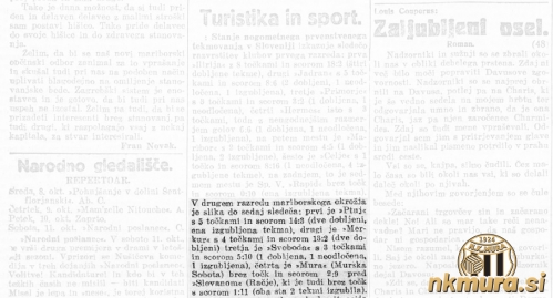Stanje na lestvici v drugem razredu mariborskega okrožja. Stanje na lestvici v drugem razredu mariborskega okrožja.