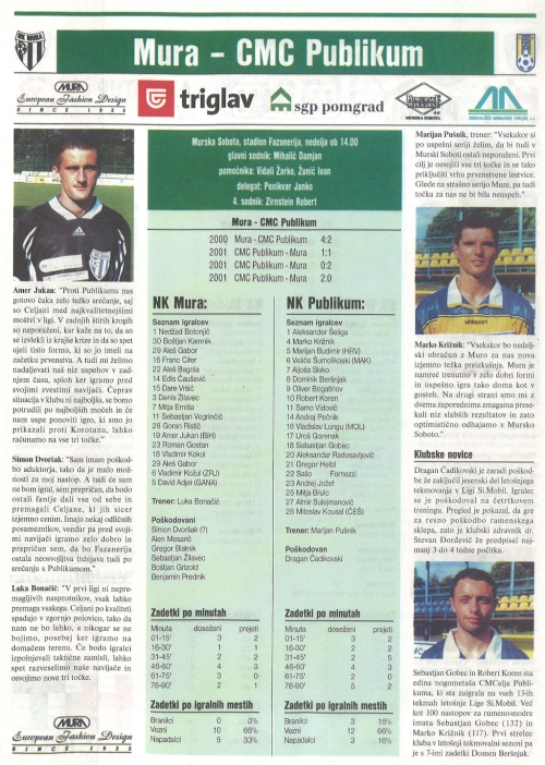 Pred tekmo Mura : CMC Publikum Pred tekmo Mura : CMC Publikum