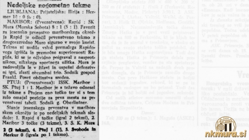 Poročilo s tekme Rapid : Mura in trenutna lestvica mariborskega okrožja.
