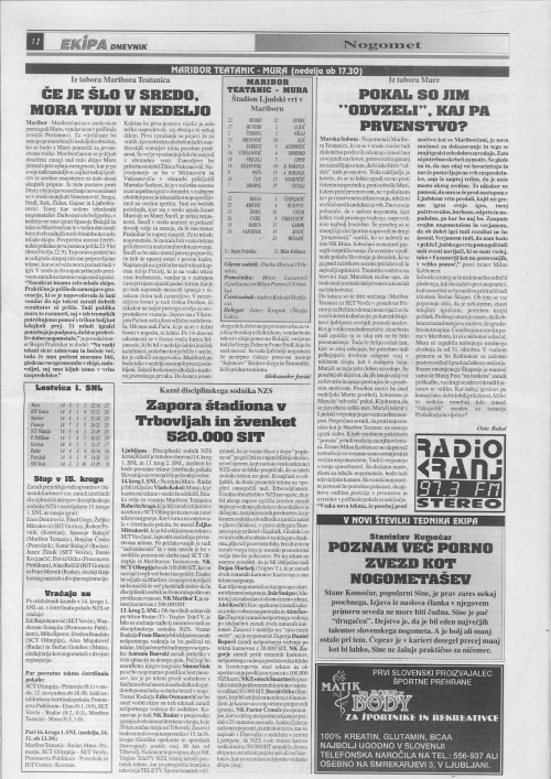 Pred tekmo Maribor Teatanic : Mura Pred tekmo Maribor Teatanic : Mura