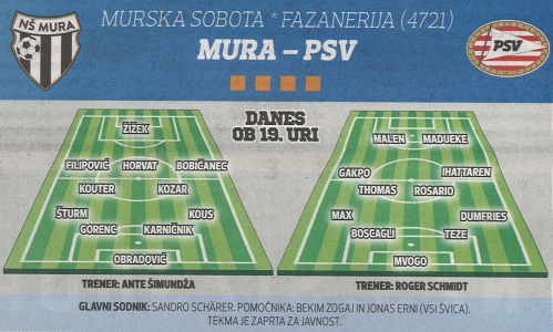 Verjetni postavi Mure in PSV-ja Verjetni postavi Mure in PSV-ja