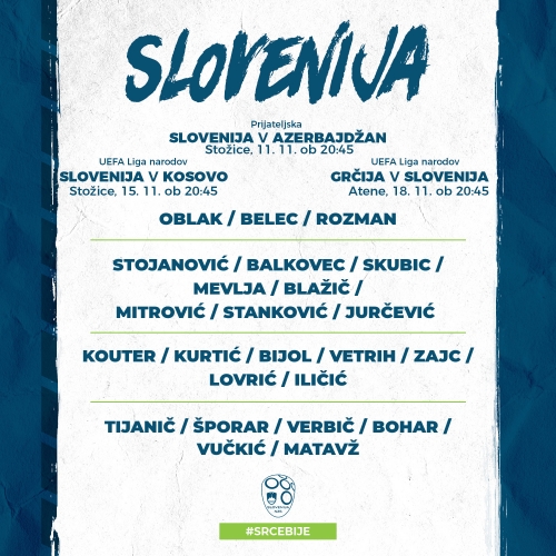 Seznam reprezentantov za novembrske tekme.