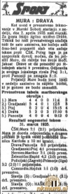 MuraCSK31_03_1935_MurskaKrajina07_04_1935.jpg