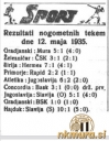 GradanskiMura12_05_1935_MurskaKrajina19_05_1935.jpg