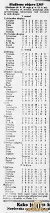 LestviceJeseni1936_1937_Jutro28_02_1937.jpg