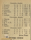 Lestvice1936_1937_SluzbeniVestnik10_06_1937_1.jpg