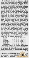 MuraZeleznicar26_09_1937_Jutro28_09_1937.jpg