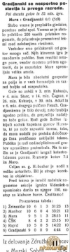 MuraGradanski14_11_1937_MurskaKrajina21_11_1937.jpg