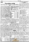 MuraCSK30_10_1938_MariborskiVecernikJutra31_10_1938.jpg