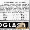 LestvicaJeseni1940_1941_MariborskiVecernikJutra24_10_1940.jpg