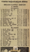 MuraPapai16_11_1941_NemzetiSport23_11_1941.jpg