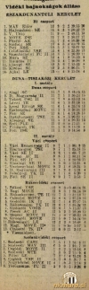 LestviceJesen1941_NemzetiSport15_12_1941.jpg