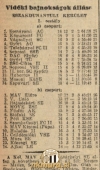 PapaiMura05_04_1941_NemzetiSport10_04_1942.jpg