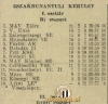 KoncnaLestvica1941_1942_NemzetiSport20_08_1942.jpg