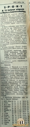 MuraVarpalotaiUnio19_07_1942_MuraszombatEsVideke24_07_1942.jpg