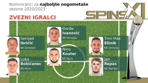 Zvezni igralci Zvezni igralci