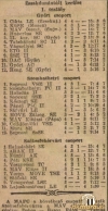 PapaiMura27_09_1942_NemzetiSport04_10_1942.jpg