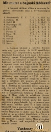 MuraPerutz18_10_1942_ZalamegyeiUjsag21_10_1942.jpg