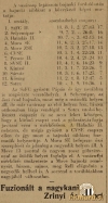 MuraKozseg15_11_1942_ZalamegyeiUjsag17_11_1942.jpg