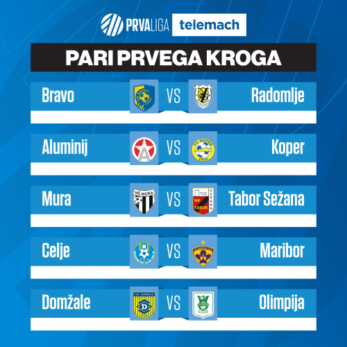 Pari 1. kroga prvenstva v Prvi ligi Telemach za sezono 2021/2022. Pari 1. kroga prvenstva v Prvi ligi Telemach za sezono 2021/2022.