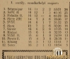 MuraSelyemipari18_04_1943_ZalamegyeiUjsag23_04_1943.jpg