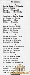 RazporedPomlad1947_1948_SlovenskiPorocevalec27_03_1948.jpg