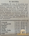 LestvicaJesen1947_48_Polet01_12_1947.jpg