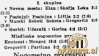 SobotaGregorcic02_05_1948_SlovenskiPorocevalec04_05_1948.jpg