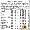 SobotaKorotan10_09_1950_Vestnik13_09_1950.jpg