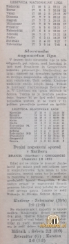 MilicnikSobota08_10_1950_Polet09_10_1950.jpg