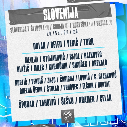 Seznam slovenskih reprezentantov. Seznam slovenskih reprezentantov.