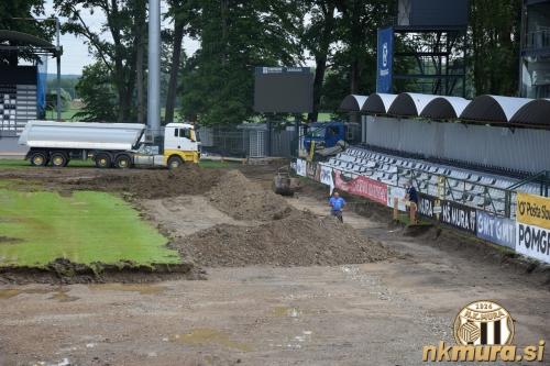 Merjenje sredine igrišča. Merjenje sredine igrišča.