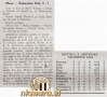 MuraZeleznicarMB06_05_1951_NogometniVestnik11_05_1951.jpg