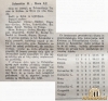 ZeleznicarMBMura19_08_1951_NogometniVestnik25_08_1951.jpg