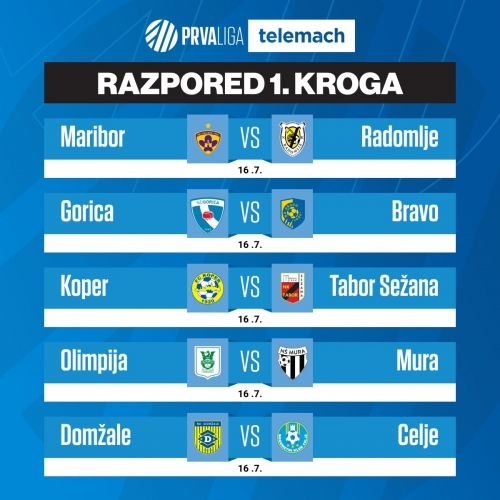 Razpored 1. kroga Prve lige Telemach v sezoni 2022/23. Razpored 1. kroga Prve lige Telemach v sezoni 2022/23.