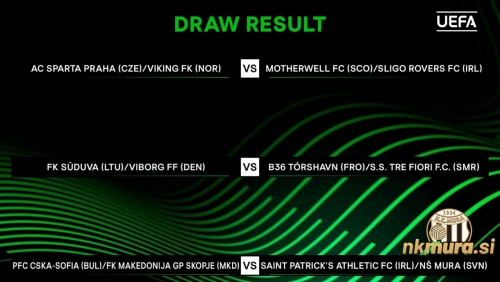 Če Mura izloči Irce jih čakajo Bolgari ali Makedonci. Če Mura izloči Irce jih čakajo Bolgari ali Makedonci.