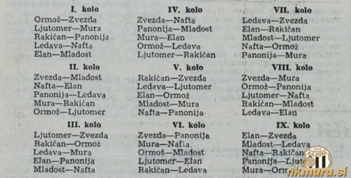 Pari spomladanskega dela sezone 1951 v tekmovanju poverjeništva Murska Sobota. Mura je tekmovala z drugo ekipo. Pari spomladanskega dela sezone 1951 v tekmovanju poverjeništva Murska Sobota. Mura je tekmovala z drugo ekipo.
