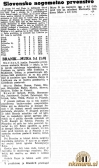 BranikiMura08_06_1952_Vestnik09_06_1952.jpg