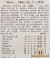 MuraAluminij10_05_1953_Polet10_05_1953.jpg
