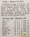 NafatSobota12_06_1955_Polet12_06_1955.jpg