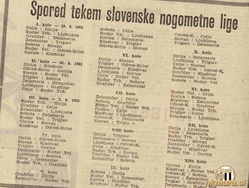Razpored slovenske conske (republiške) lige za sezono 1962/63. Razpored slovenske conske (republiške) lige za sezono 1962/63.