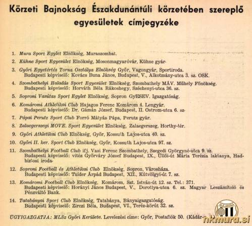 Moštva, ki bodo v sezoni 1944/45 tekmovala v 2. madžarski ligi NB II - severnopodanavsko okrožje.
