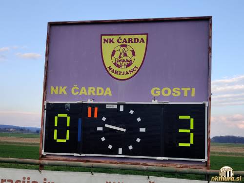 Končni rezultat tekme.