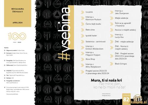 Kazalo enajste številke revija Mura.