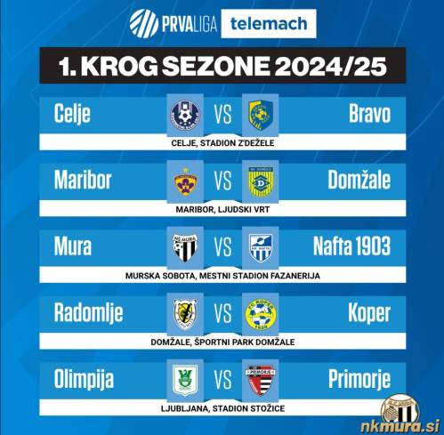 Mura bo prvo prvenstveno tekmo v sezoni 2024/25 igrala na Fazaneriji proti Nafti. Mura bo prvo prvenstveno tekmo v sezoni 2024/25 igrala na Fazaneriji proti Nafti.