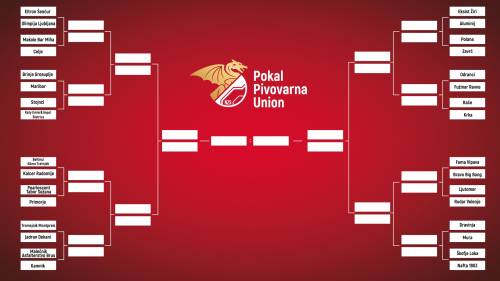 Žreb Pokala Pivovarna Union za sezono 2025/26. Žreb Pokala Pivovarna Union za sezono 2025/26.