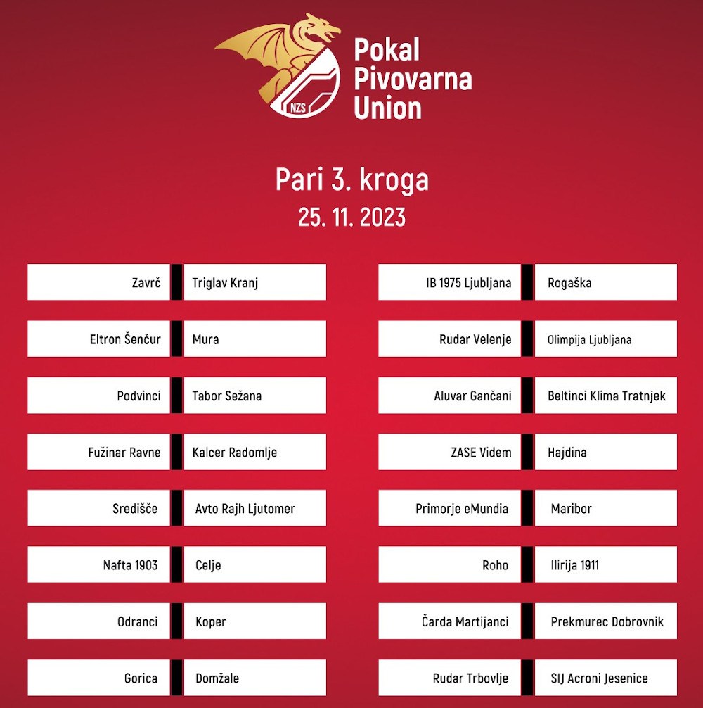 Pari 3. kroga oz. šestnajstine finala pokala Pivovarna Union.